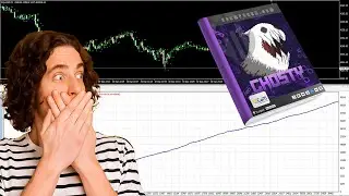 GhostyFX EA MT4 - Super Bot for Trading Gold M1? Review Backtest | EcomForex