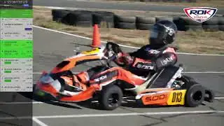 2023 ROK Sonoma Go Karting Race 9 - ROK Shifter Limited