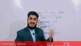 First English class for beginner students Formal and informal greetings (Learning Stars)