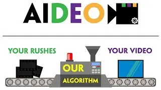 AIDEO - World's first video editing by Artificial Intelligence