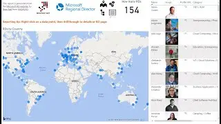 Microsoft Regional Director's Power BI Report