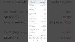 21 | Live portfolio | brightcom  | Infibeam | vikaseco | advik capital | shalpro | monty news