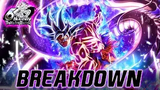 EVERY F2P UNIT COMING IN 6 YEAR ANNIVERSARY! Complete Medal Guide | Dragon Ball Z Dokkan Battle