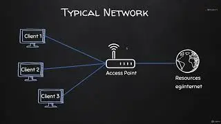Ethical Hacking class 9 Networks Basics || Ethical hacking tutorial || Ethical class