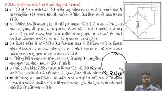 SGP Video short on Draw and explain working of Negative Phase sequence relay in Gujarati