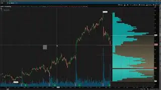 Options Overlay Strategy explained! Find options setups that return +100% Gains!