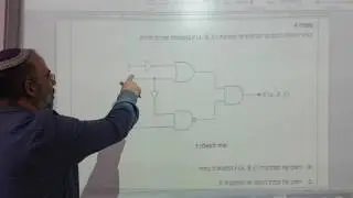 מערכות ספרתיות המשך פתרון תרגילי בגרות פונקציות