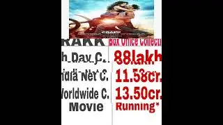Crakk 6th Day Box Office Collection | Carkk Worldwide Collection | Crakk Collection Updates