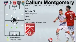 Callum Montgomery - Canadian Premier League Highlights 2025