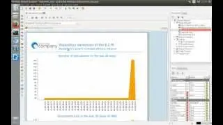 Alfresco Audit Analysis and Reporting - How to customize reports