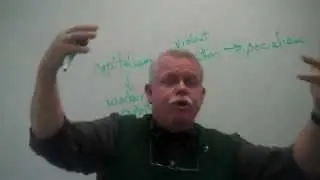 Karl Marx and Socialism/Capitalism.mp4