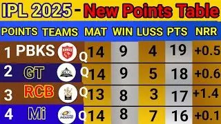 IPL 2025 new points table 🔥 After mi VS PBKS 69 match points table 2025 #ipl2025 #ipl