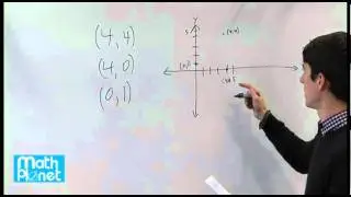 Mathplanet SAT s01q02