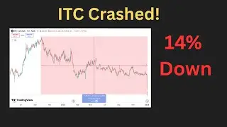 Why Did ITC Stock Fall? Govt Tax Shock & Market Reaction 📊🔥