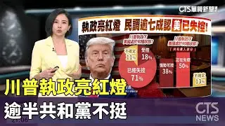 美國大失控？#川普執政亮紅燈，逾半共和黨不挺｜主持人:劉姿麟｜華視國際線出發 20260125｜川普2026｜執政危機｜美國民調｜共和黨內鬥｜國家失控｜2026全球政治｜川普｜2.0｜