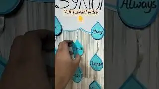 English project / synonyms tlm
