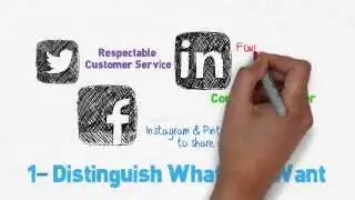 4 Tips In Choosing The Best Social Media Platform