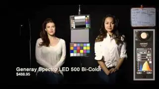 11 LED Lights Go Head to Head in a Scientific Color Shootout