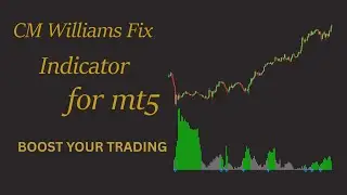 Trading Strategy CM Williams Fix Indicator for MT5