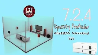 Обновление с 5.2.4 до 7.2.4 Dolby Atmos с комплектом Dynasty ProAudio Surround!