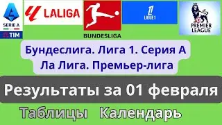 Премьер-лига. Ла Лига. Серия А. Лига 1. Бундеслига. Результаты за 01 февраля. Таблицы. Календарь