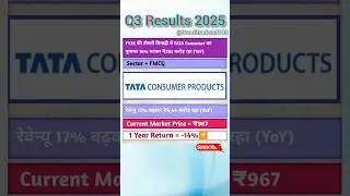 tata consumer | tata consumer share news | tata consumer results | tata consumer q3 results 2025