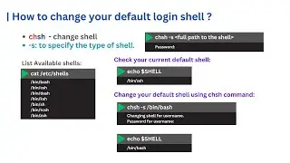 How to Change Your Default Shell Using the chsh Command | Bash, Zsh, csh