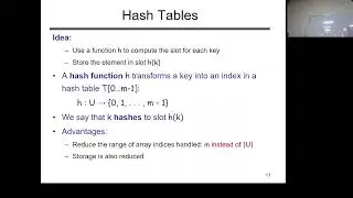DS-L27 - Hashing Part-02