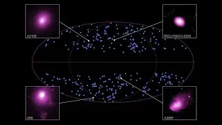 A Tour of the Universe's Expansion May Not Be The Same In All Directions