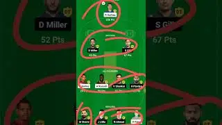 KOL vs GT dream11 prediction! KOL vs GT winning team! KOL vs GT 1 renk team! KOL vs GT GL team!
