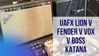How to know what amp size you need