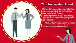 PENERAPAN STRATEGI ANTI FRAUD & WHISTLEBLOWING SYSTEM BANK SULUTGO