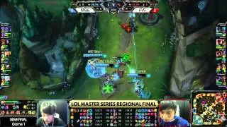 FW vs. MSE - Game 1 - Semi Finals - LMS Regional Qualifiers 2015