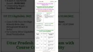 Uttar Pradesh ITI Second Merit list