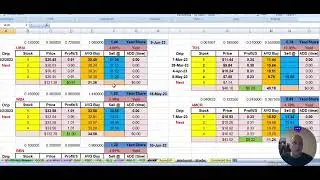 May 19, 2023 - Dep 100, BUY MMM, Buy3 RTL and Buy2C PVL