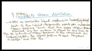 INTRODUCTION TO STEAM DISTILLATION