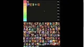 SMITE Season 10 Joust Tierlist