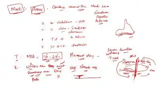 Climatology 6