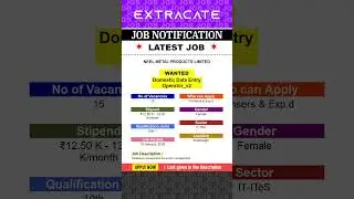 NEEL METAL PRODUCTS LTD Job For Freshers | Data Entry Operator | Careers | 2026 | Job Vacancy Shorts
