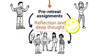 Employee Engagement in an Off-site Retreat