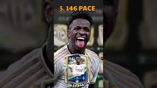 Top 5 Fastest Players in FC Mobile #fcmobile #easportsfcmobile26 #eafcmobile25 #fifamobile