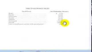 Calculating Federal Income Tax