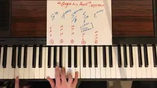 Alfa Mist - Organic Rust - Tutorial