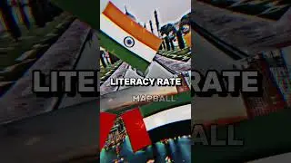 India VS UAE #fyp #shorts #trending #viral #country #india #vs #uae #edit