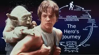 How I Use the Hero's Journey in my Skool Onboarding