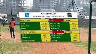Victory Panthers vs Power Hawks | Sankranthi Rising Stars Tournament(League Matches) | Live - Hyde&hellip;