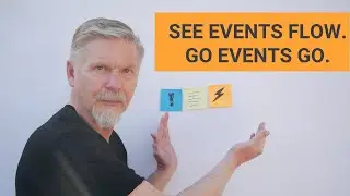 Go with the Flow: Domain Events & Context Mapping Upstream and Downstream