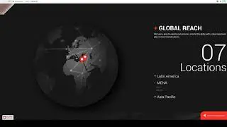RedCab ICO ОБЗОР