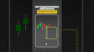 Чит код для поиска идеального Ордер Блока #smartmoney #orderblock #trading