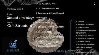9. BODY FLUIDS AND HOMEOSTASIS (anatomy -1, first year) for BNYS, BAMS, MBBS